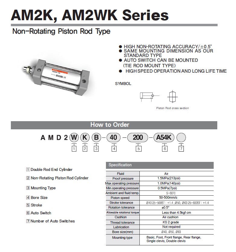 سیلندر چهار میل رزوه داخل مدل AM2K/AM2WK